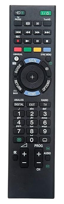 LRIPL TV Remote: Guide